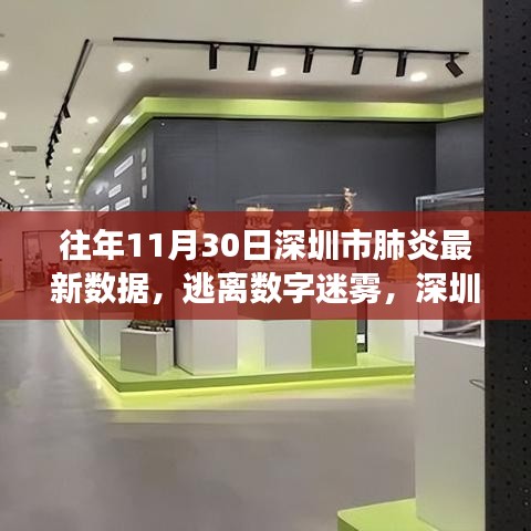 心得分享 第520页