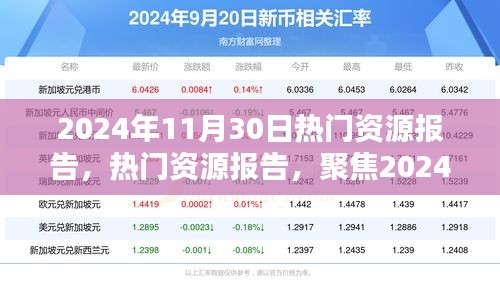 2024年11月30日热门资源报告,聚焦关键资源动态