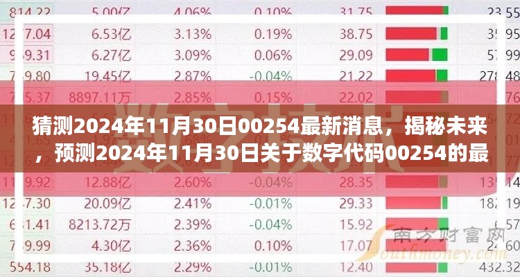 腾龙换鸟 第6页