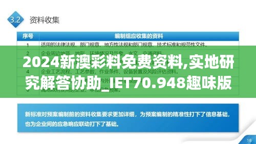 2024新澳彩料免费资料,实地研究解答协助_IET70.948趣味版