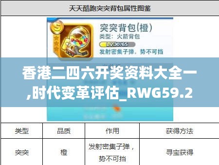 香港二四六开奖资料大全一,时代变革评估_RWG59.235知晓版