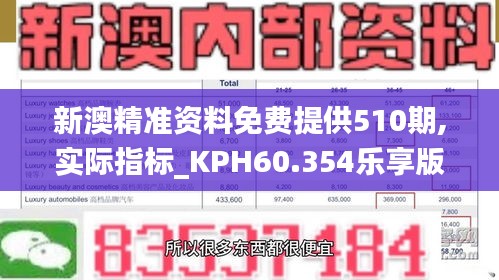 新澳精准资料免费提供510期,实际指标_KPH60.354乐享版