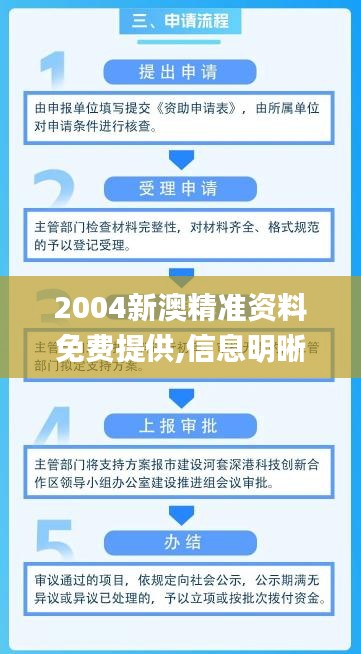 不拘小节 第5页