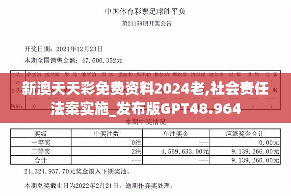 新澳天天彩免费资料2024老,社会责任法案实施_发布版GPT48.964