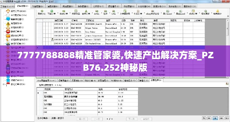 7777788888精准管家婆,快速产出解决方案_PZB76.252神秘版