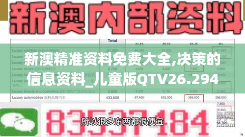 新澳精准资料免费大全,决策的信息资料_儿童版QTV26.294