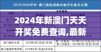 2024年新澳门天天开奖免费查询,最新答案诠释说明_全景版RND36.536