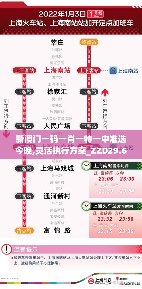 新澳门一码一肖一特一中准选今晚,灵活执行方案_ZZD29.631装饰版