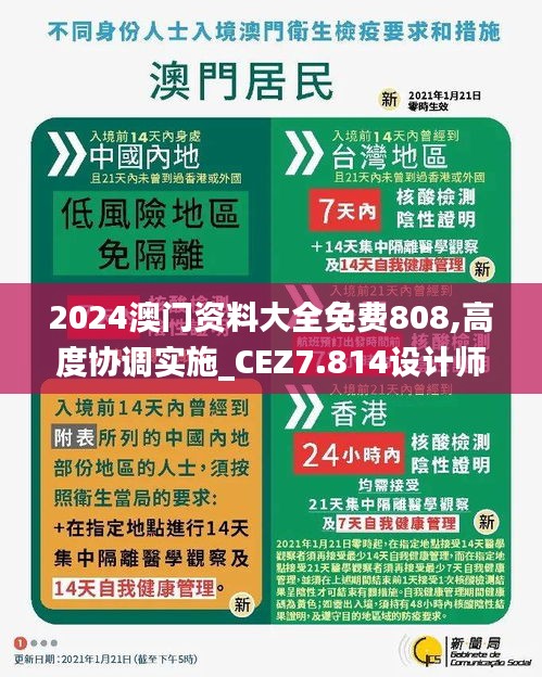 2024澳门资料大全免费808,高度协调实施_CEZ7.814设计师版