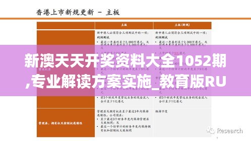 新澳天天开奖资料大全1052期,专业解读方案实施_教育版RUW45.812