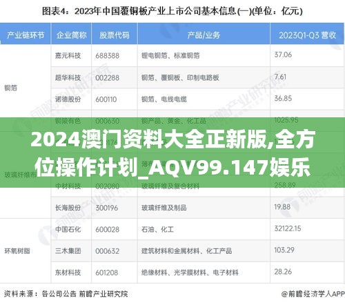 2024澳门资料大全正新版,全方位操作计划_AQV99.147娱乐版