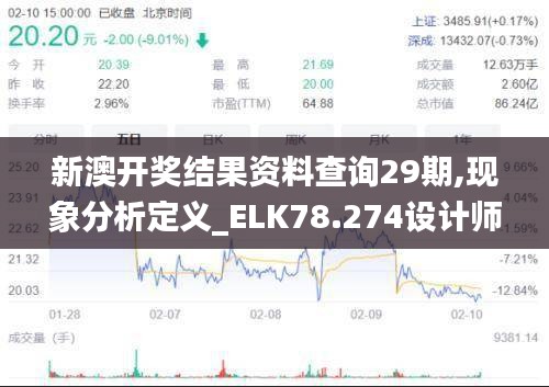 新澳开奖结果资料查询29期,现象分析定义_ELK78.274设计师版
