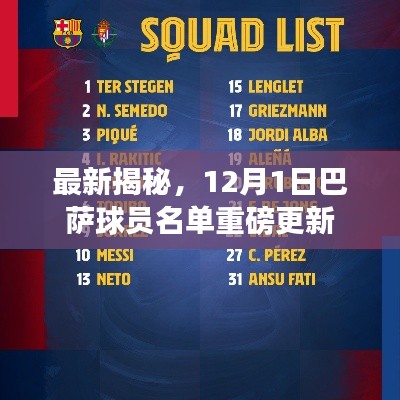 揭秘,巴萨球员名单重磅更新,最新动态尽在掌握