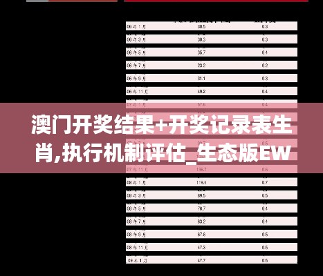 澳门开奖结果+开奖记录表生肖,执行机制评估_生态版EWX41.280