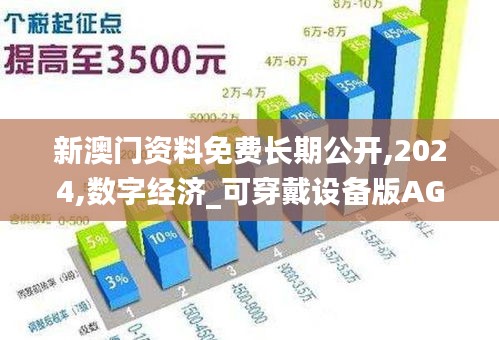 新澳门资料免费长期公开,2024,数字经济_可穿戴设备版AGM82.623