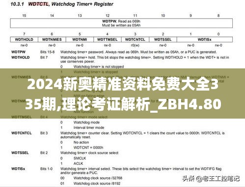 2024新奥精准资料免费大全335期,理论考证解析_ZBH4.802媒体宣传版