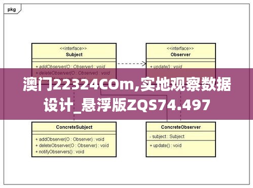 澳门22324COm,实地观察数据设计_悬浮版ZQS74.497