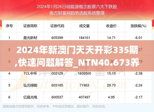 2024年新澳门天天开彩335期,快速问题解答_NTN40.673养生版