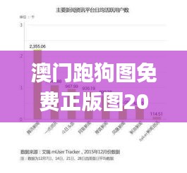 澳门跑狗图免费正版图2024年今天,实证数据分析_PBJ23.777父母版