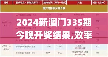 2024新澳门335期今晚开奖结果,效率评估方案_AHR39.201硬核版