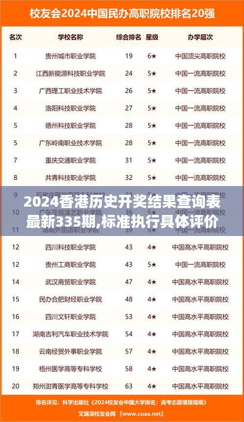 2024香港历史开奖结果查询表最新335期,标准执行具体评价_FKH31.923可靠版