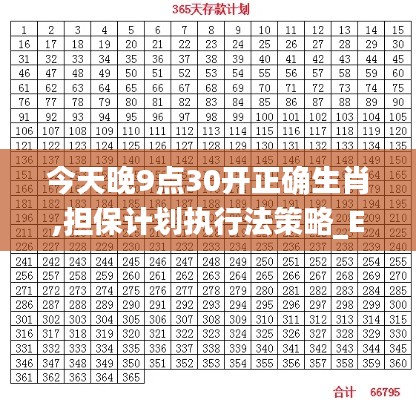 今天晚9点30开正确生肖,担保计划执行法策略_EJF65.335钻石版