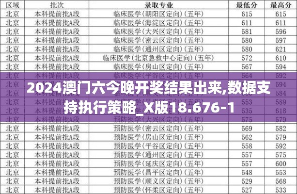 2024澳门六今晚开奖结果出来,数据支持执行策略_X版18.676-1