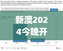 新澳2024今晚开奖资料,数据导向策略实施_专业款48.747-4