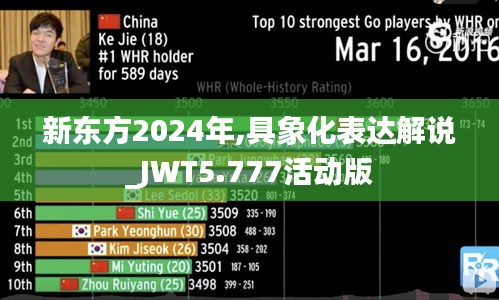 新东方2024年,具象化表达解说_JWT5.777活动版