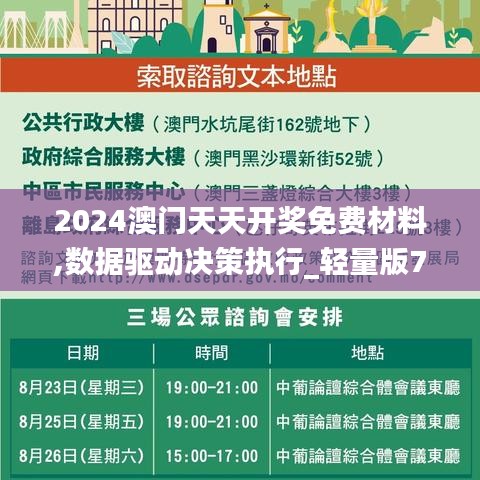 2024澳门天天开奖免费材料,数据驱动决策执行_轻量版79.204-3