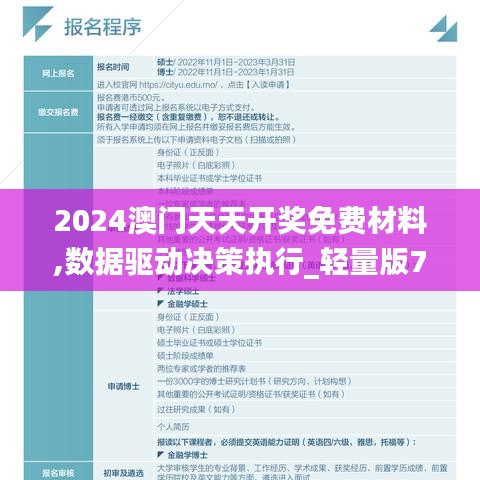 2024澳门天天开奖免费材料,数据驱动决策执行_轻量版79.204-3