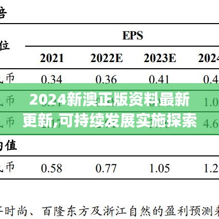 质而不俚 第5页