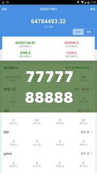 7777788888精准管家婆,实地分析验证数据_zShop73.949-1