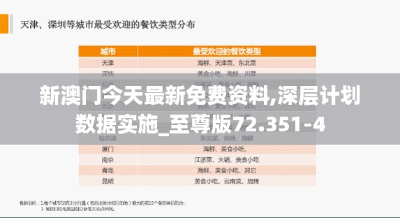 百鸟齐鸣 第5页