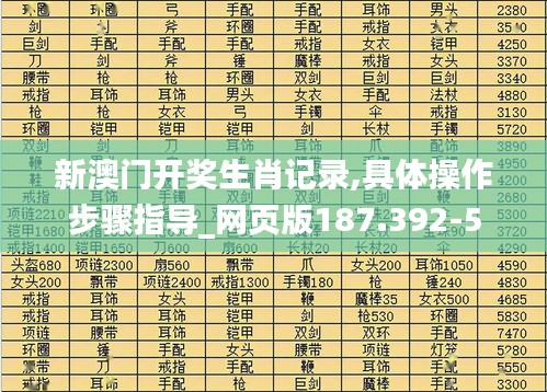 新澳门开奖生肖记录,具体操作步骤指导_网页版187.392-5
