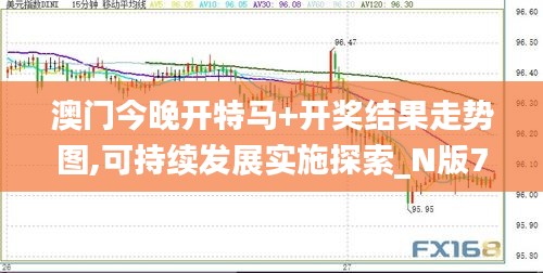 澳门今晚开特马+开奖结果走势图,可持续发展实施探索_N版74.434-8