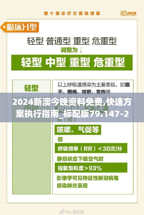 2024新澳今晚资料免费,快速方案执行指南_标配版79.147-2