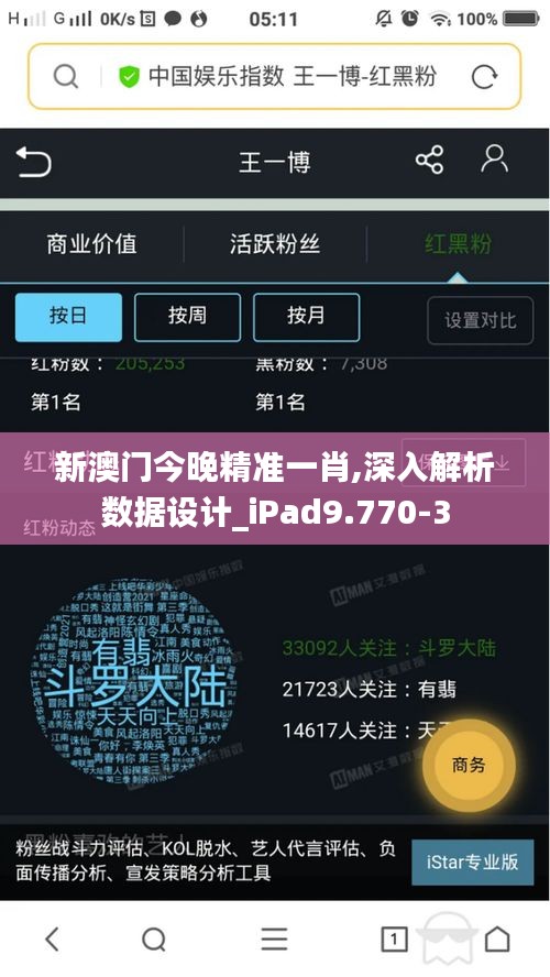 新澳门今晚精准一肖,深入解析数据设计_iPad9.770-3