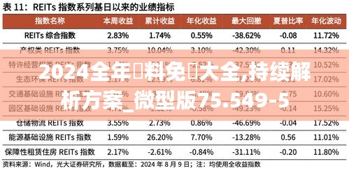 2024全年資料免費大全,持续解析方案_微型版75.549-5