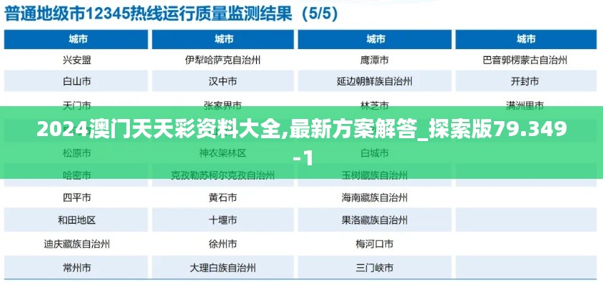 2024澳门天天彩资料大全,最新方案解答_探索版79.349-1