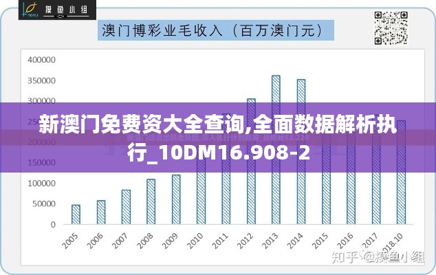 新澳门免费资大全查询,全面数据解析执行_10DM16.908-2