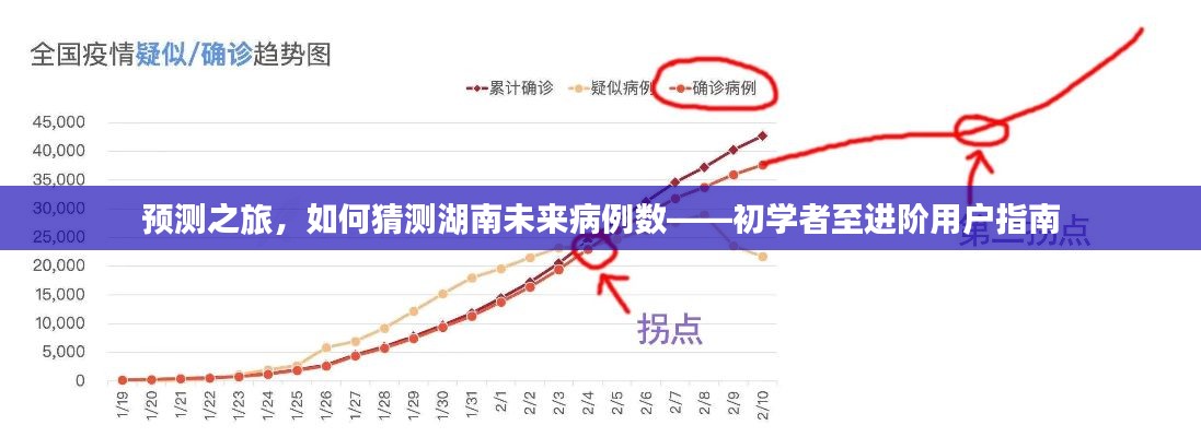 靡颜腻理 第4页
