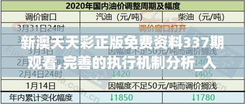 新澳天天彩正版免费资料337期观看,完善的执行机制分析_入门版23.294-1