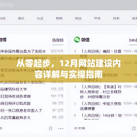 从零开始,12月网站建设全攻略详解与实操指南