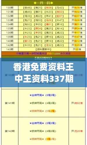 香港免费资料王中王资料337期,持久设计方案策略_C版161.631-7