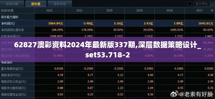 62827澳彩资料2024年最新版337期,深层数据策略设计_set53.718-2