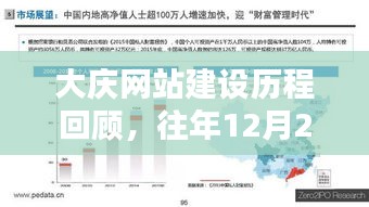 鸿飞雪爪 第4页
