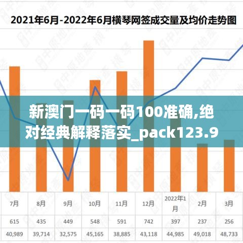 新澳门一码一码100准确,绝对经典解释落实_pack123.948
