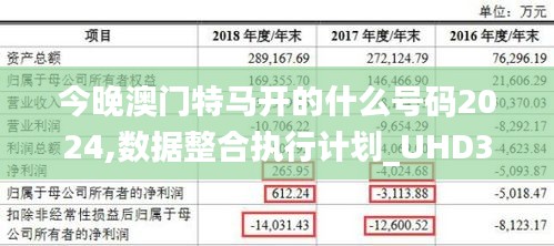 今晚澳门特马开的什么号码2024,数据整合执行计划_UHD34.393-8