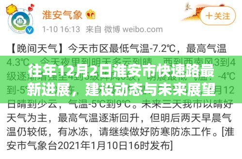 淮安市快速路建设进展,最新动态与未来展望(往年12月2日更新)